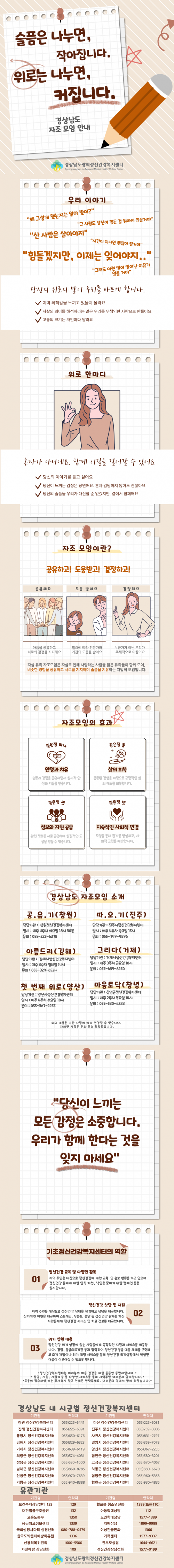 경상남도 자조모임 안내