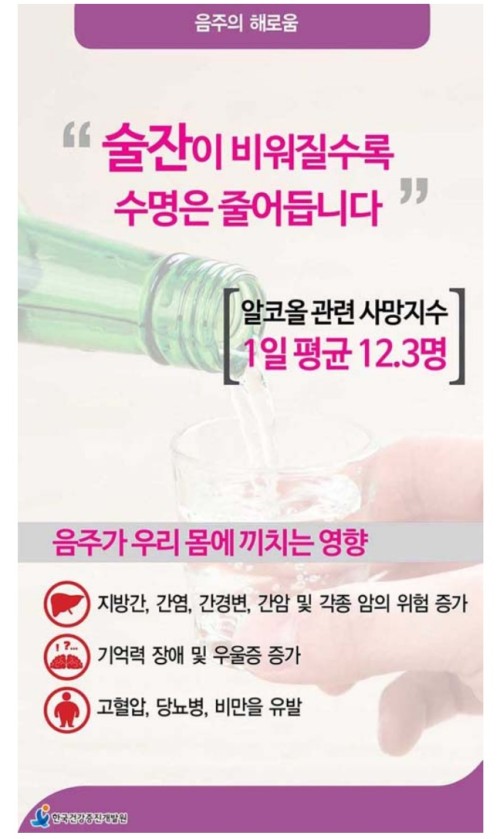 음주자가진단