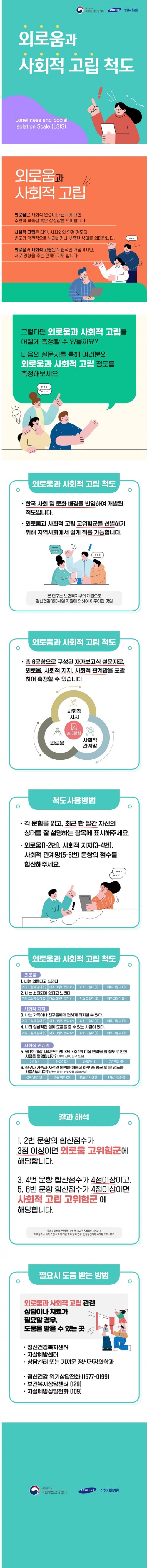 외로움과 사회적 고립 척도(LSIS)