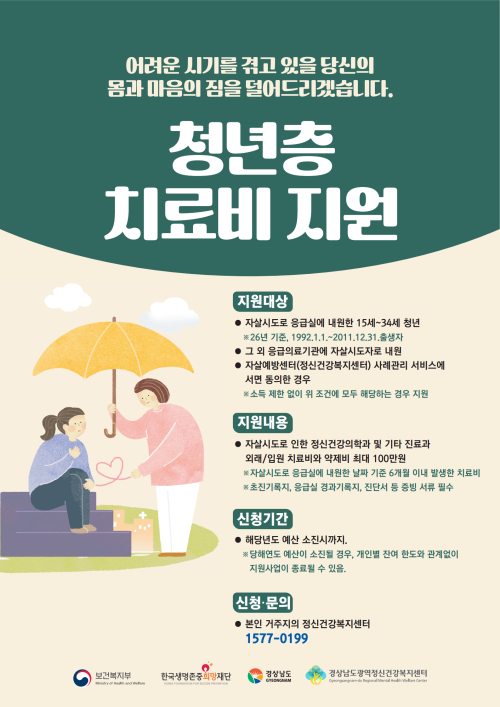 청년층 자살시도자 치료비 지원 사업